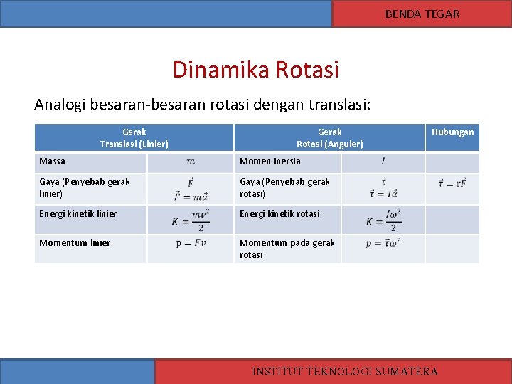 BENDA TEGAR Dinamika Rotasi Analogi besaran-besaran rotasi dengan translasi: Gerak Translasi (Linier) Gerak Rotasi