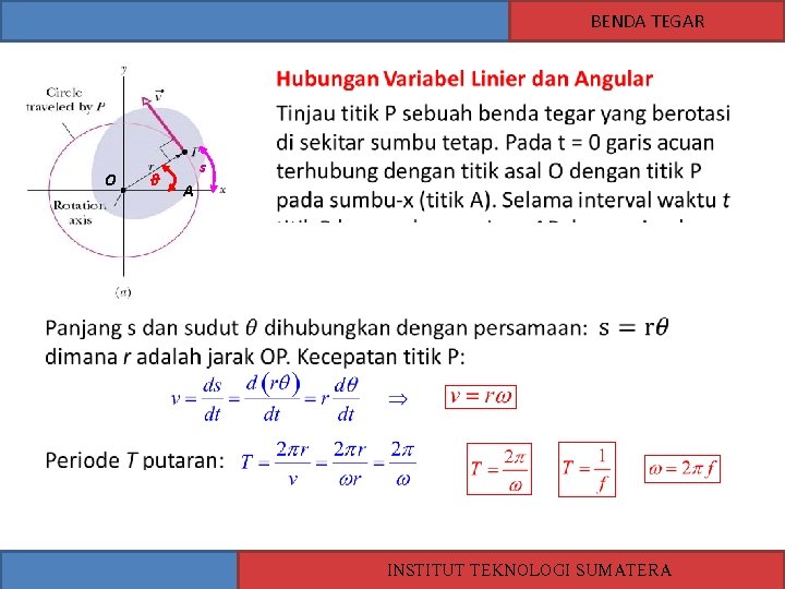 BENDA TEGAR O θ s A INSTITUT TEKNOLOGI SUMATERA 