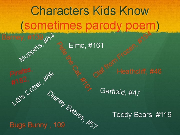 Characters Kids Know (sometimes parody poem) te Pe 4 9 Barney, #139 64 1