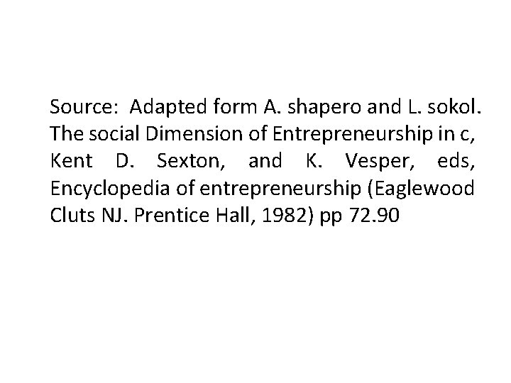 Source: Adapted form A. shapero and L. sokol. The social Dimension of Entrepreneurship in