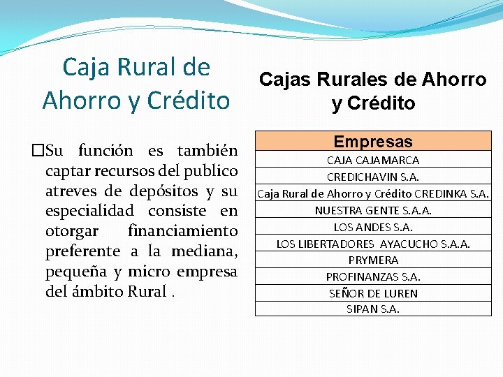 Caja Rural de Ahorro y Crédito �Su función es también captar recursos del publico