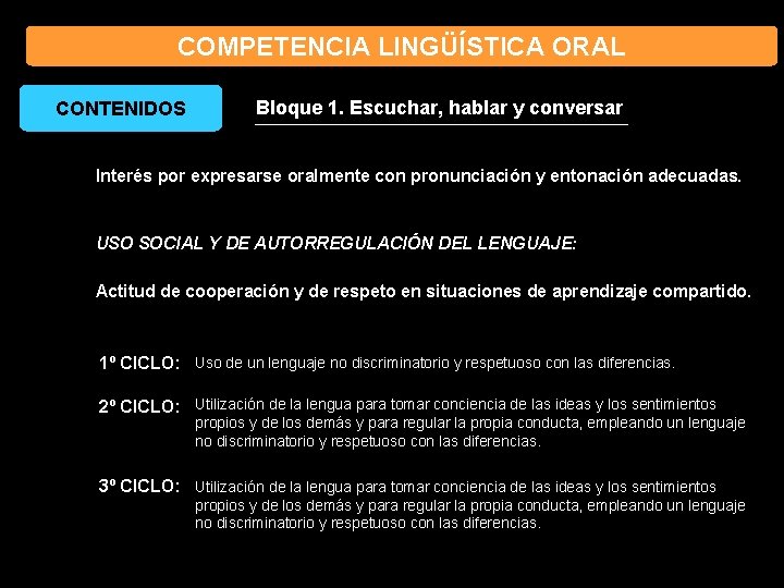 COMPETENCIA LINGÜÍSTICA ORAL CONTENIDOS Bloque 1. Escuchar, hablar y conversar Interés por expresarse oralmente