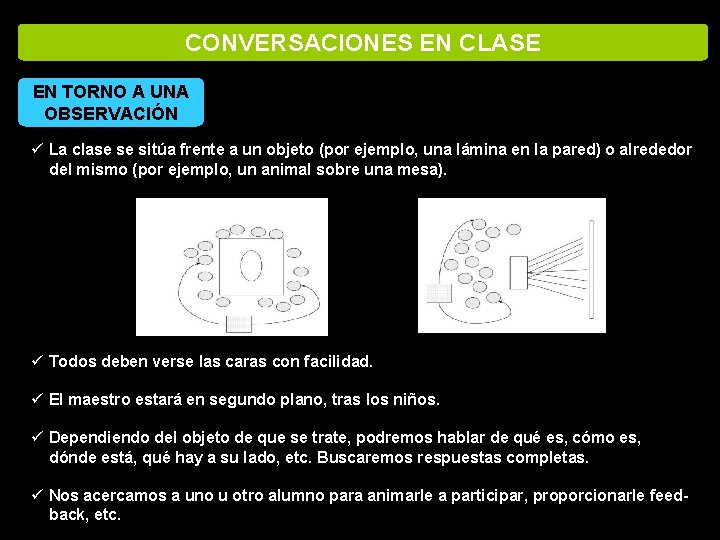 CONVERSACIONES EN CLASE EN TORNO A UNA OBSERVACIÓN ü La clase se sitúa frente