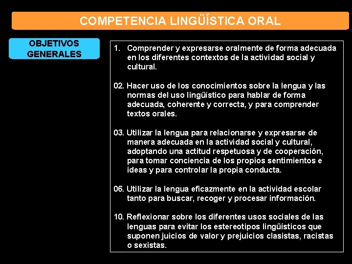 COMPETENCIA LINGÜÍSTICA ORAL OBJETIVOS GENERALES 1. Comprender y expresarse oralmente de forma adecuada en