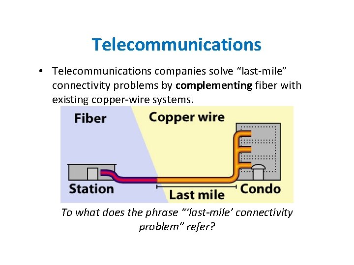 Telecommunications • Telecommunications companies solve “last-mile” connectivity problems by complementing fiber with existing copper-wire