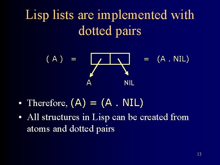 Lisp lists are implemented with dotted pairs (A) = = A (A. NIL) NIL