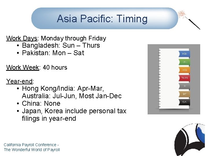Asia Pacific: Timing Work Days: Monday through Friday • Bangladesh: Sun – Thurs •