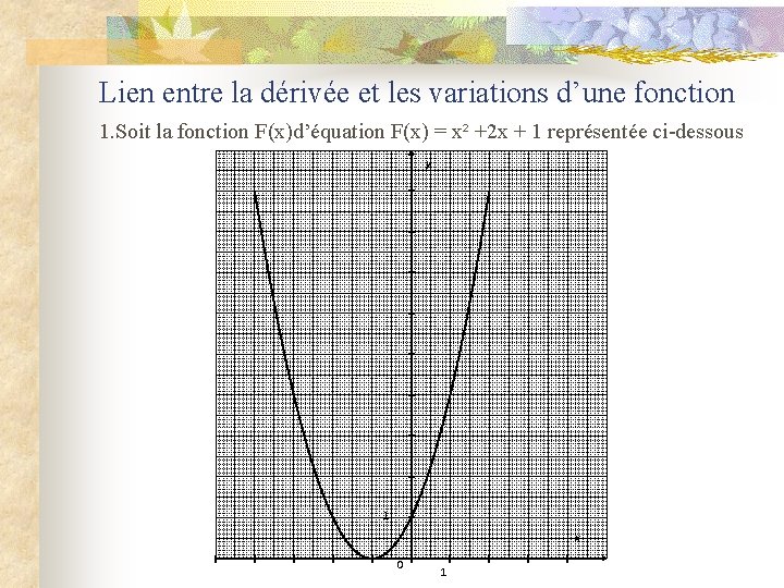 Lien entre la dérivée et les variations d’une fonction 1. Soit la fonction F(x)d’équation