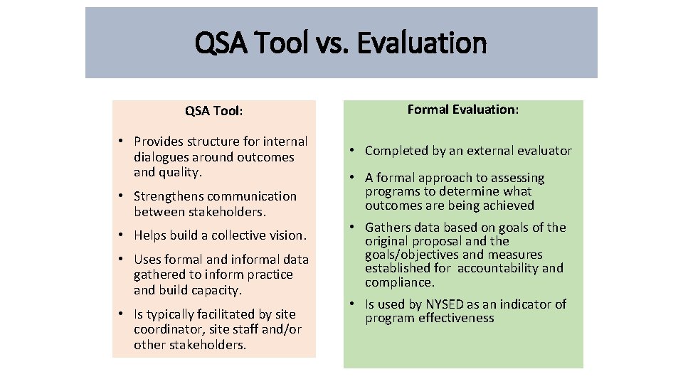 QSA Tool vs. Evaluation QSA Tool: Formal Evaluation: • Provides structure for internal dialogues