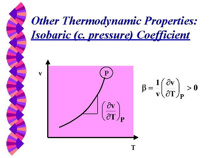 Other Thermodynamic Properties: Isobaric (c. pressure) Coefficient v P T 