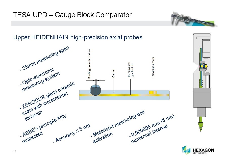 TESA UPD – Gauge Block Comparator Upper HEIDENHAIN high-precision axial probes pan s g