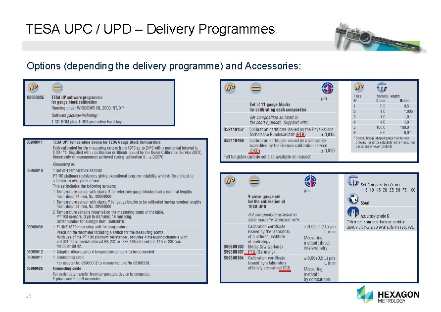 TESA UPC / UPD – Delivery Programmes Options (depending the delivery programme) and Accessories: