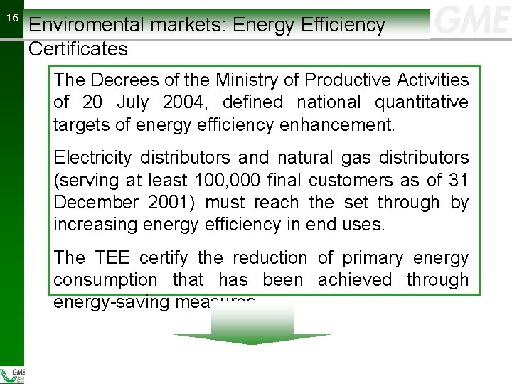 16 16 Enviromental markets: Energy Efficiency Certificates The Decrees of the Ministry of Productive