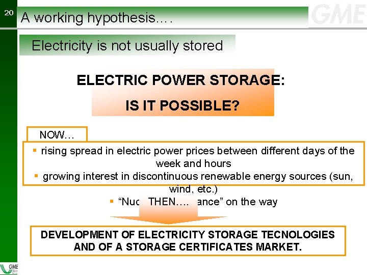 20 20 A working hypothesis…. Electricity is not usually stored ELECTRIC POWER STORAGE: IS
