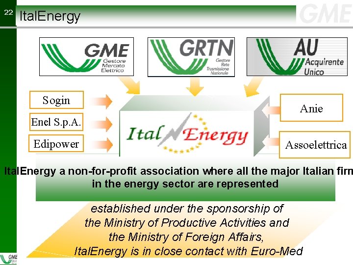 22 22 Ital. Energy Sogin Anie Enel S. p. A. Edipower Assoelettrica Ital. Energy