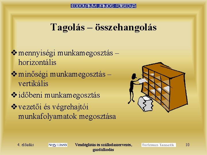 Tagolás – összehangolás v mennyiségi munkamegosztás – horizontális v minőségi munkamegosztás – vertikális v