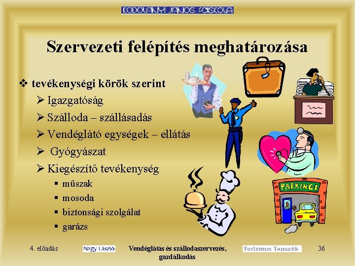 Szervezeti felépítés meghatározása v tevékenységi körök szerint Ø Igazgatóság Ø Szálloda – szállásadás Ø