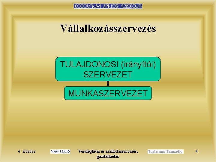 Vállalkozásszervezés TULAJDONOSI (irányítói) SZERVEZET MUNKASZERVEZET 4. előadás Vendéglátás és szállodaszervezés, gazdálkodás 4 