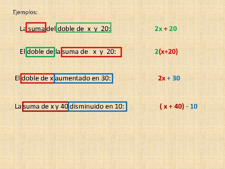 Ejemplos: La suma del doble de x y 20: 2 x + 20 El
