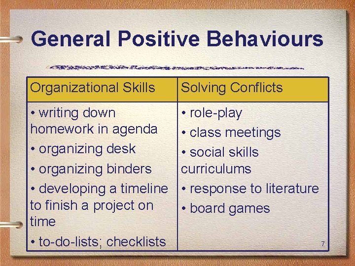 General Positive Behaviours Organizational Skills Solving Conflicts • writing down homework in agenda •