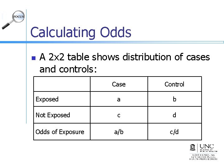 Calculating Odds n A 2 x 2 table shows distribution of cases and controls: