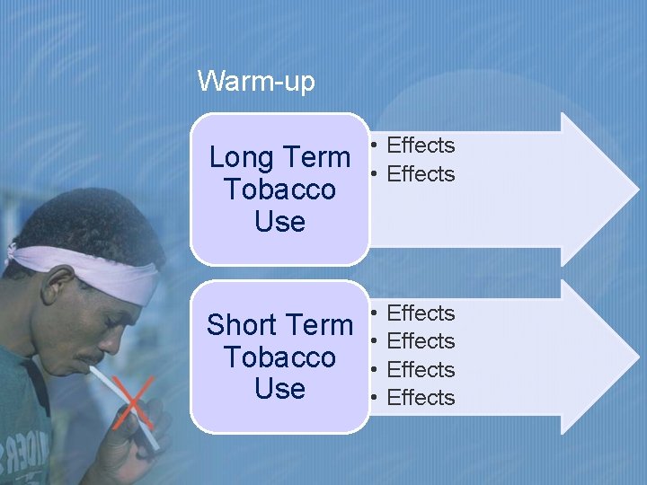 Warm-up Long Term Tobacco Use • Effects Short Term Tobacco Use • • Effects