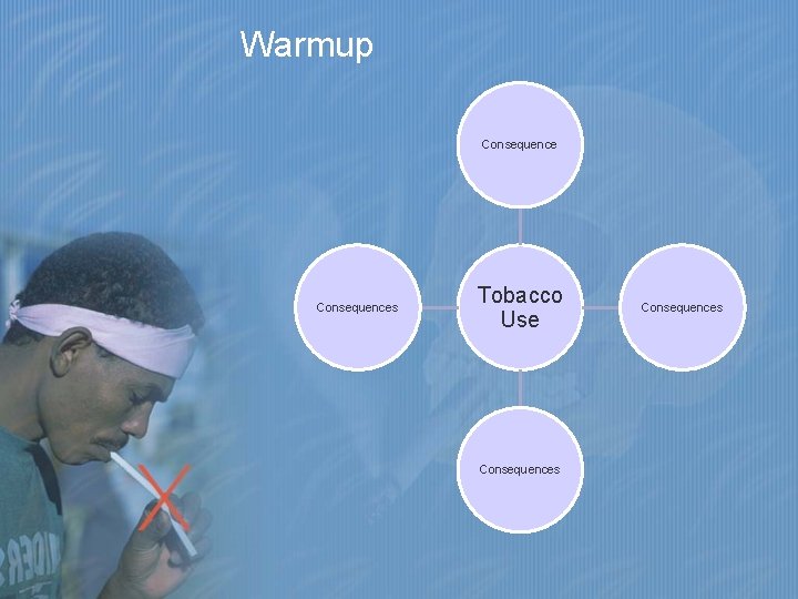 Warmup Consequences Tobacco Use Consequences 