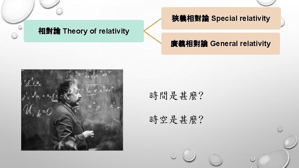 狹義相對論 Special relativity 相對論 Theory of relativity 廣義相對論 General relativity 時間是甚麼? 時空是甚麼? 