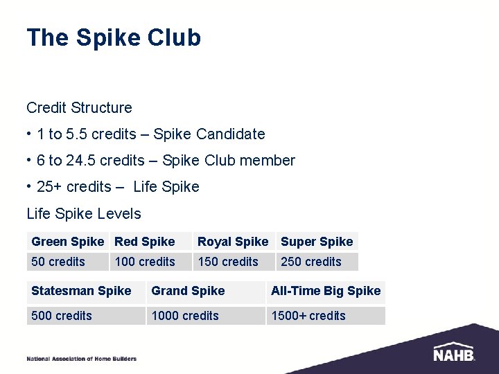 The Spike Club Credit Structure • 1 to 5. 5 credits – Spike Candidate