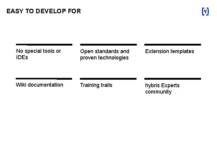 EASY TO DEVELOP FOR No special tools or IDEs Open standards and proven technologies