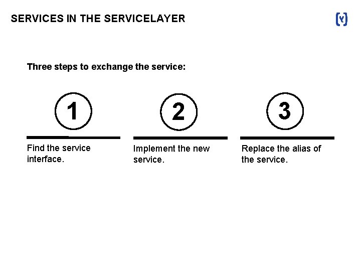 SERVICES IN THE SERVICELAYER Three steps to exchange the service: 1 Find the service