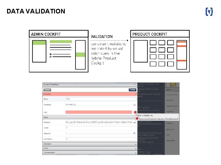 DATA VALIDATION 