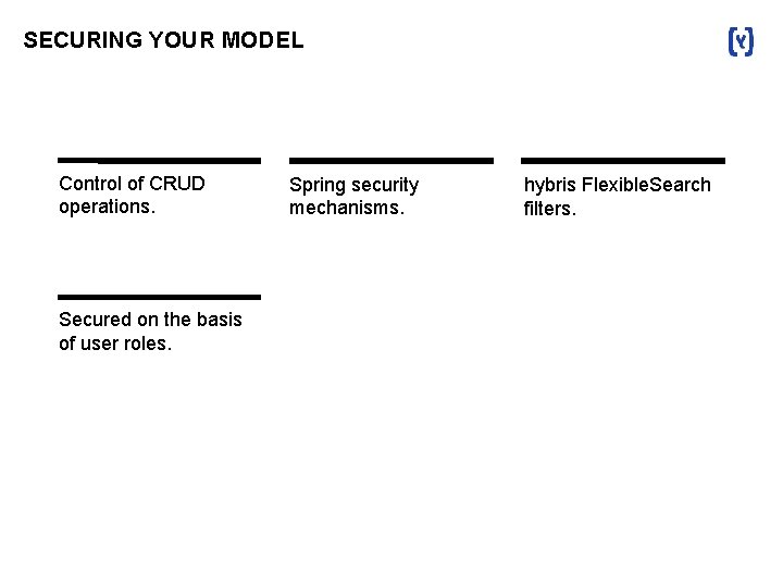SECURING YOUR MODEL Control of CRUD operations. Secured on the basis of user roles.