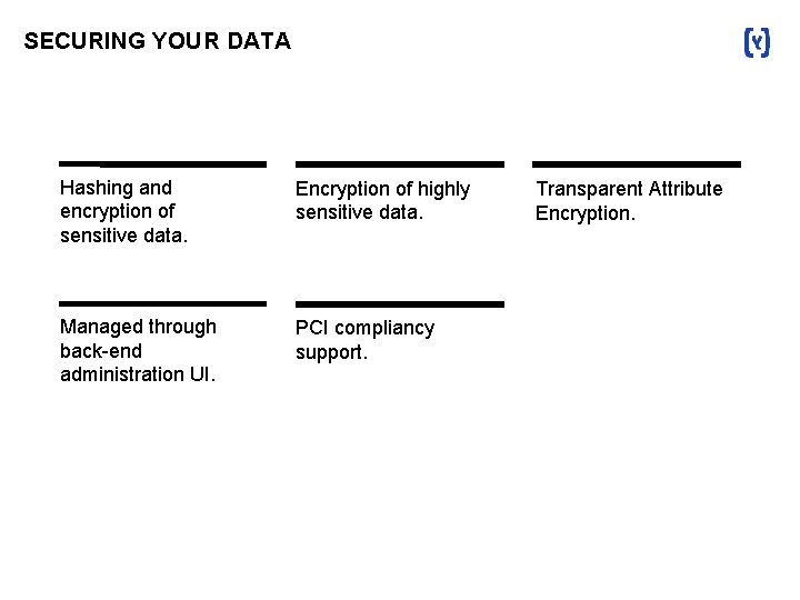 SECURING YOUR DATA Hashing and encryption of sensitive data. Encryption of highly sensitive data.