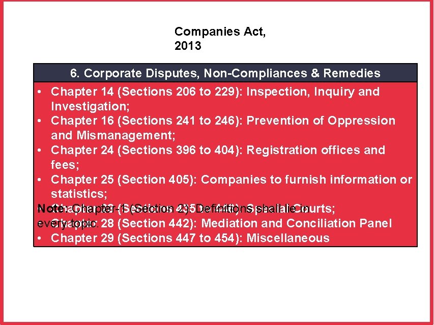 Companies Act, 2013 6. Corporate Disputes, Non-Compliances & Remedies • Chapter 14 (Sections 206