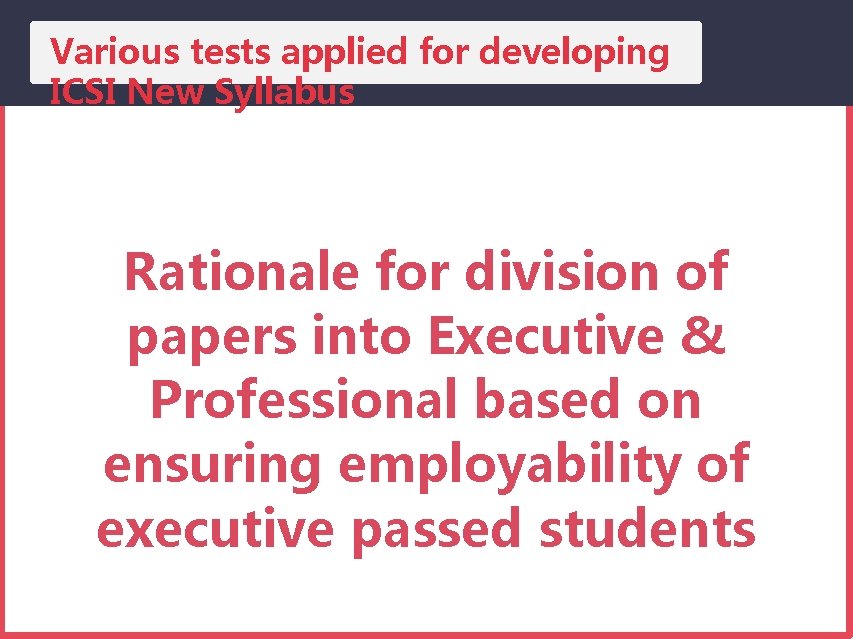 Various tests applied for developing ICSI New Syllabus Rationale for division of papers into