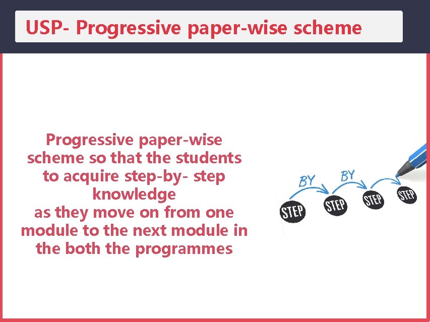 USP- Progressive paper-wise scheme so that the students to acquire step-by- step knowledge as