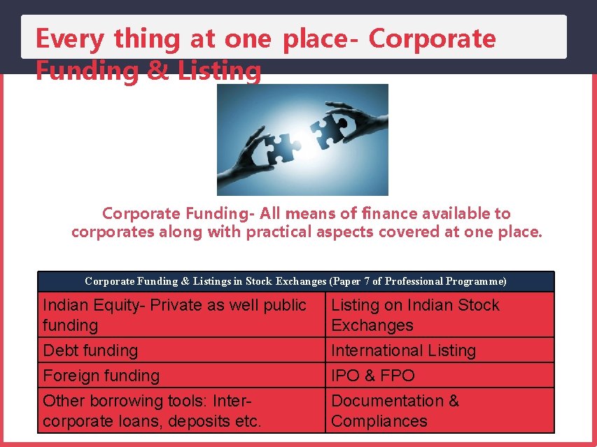 Every thing at one place- Corporate Funding & Listing Corporate Funding- All means of