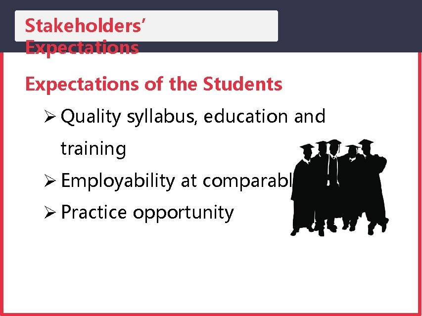 Stakeholders’ Expectations of the Students Quality syllabus, education and training Employability at comparable salary