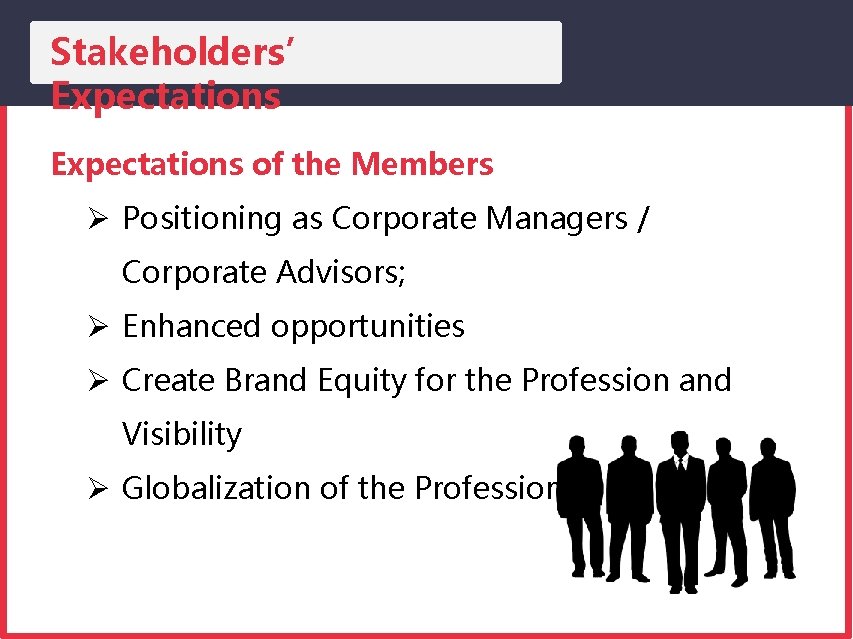 Stakeholders’ Expectations of the Members Positioning as Corporate Managers / Corporate Advisors; Enhanced opportunities