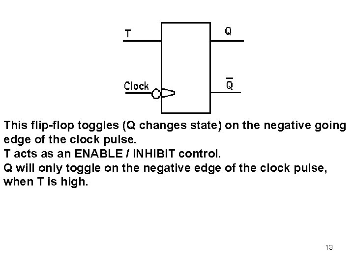 This flip-flop toggles (Q changes state) on the negative going edge of the clock