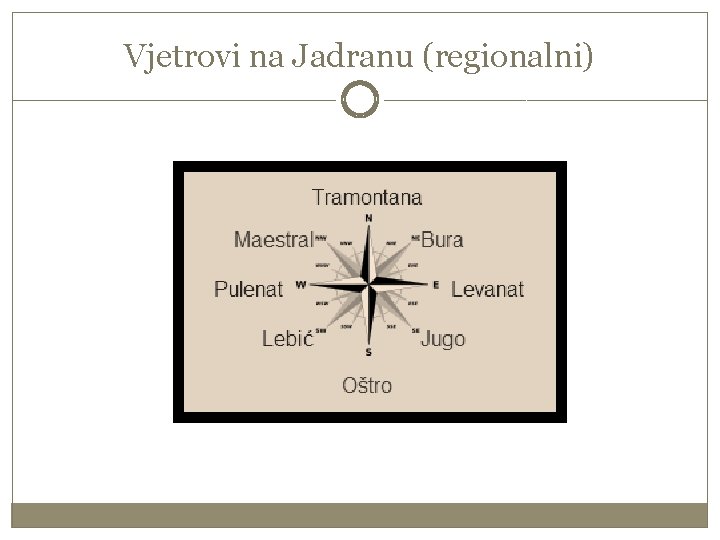 Vjetrovi na Jadranu (regionalni) 