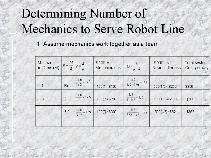 Determining Number of Mechanics to Serve Robot Line 1. Assume mechanics work together as