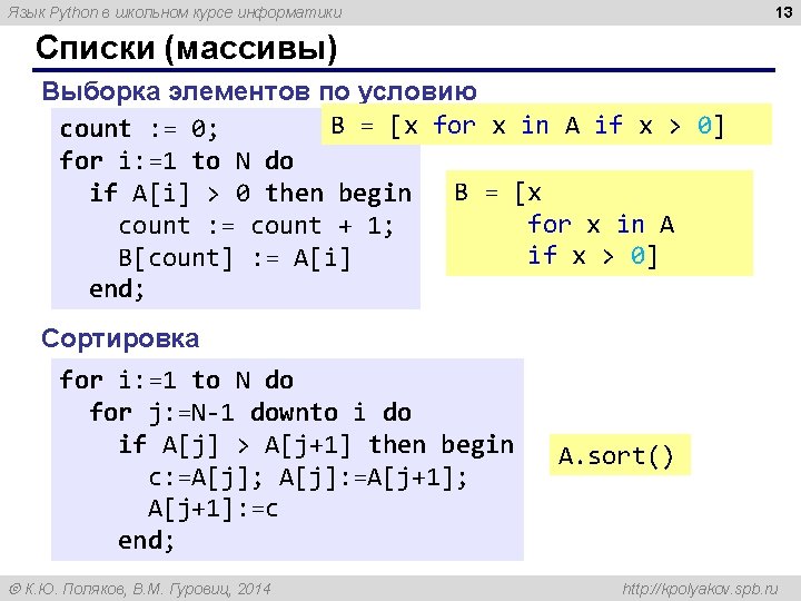 13 Язык Python в школьном курсе информатики Списки (массивы) Выборка элементов по условию B