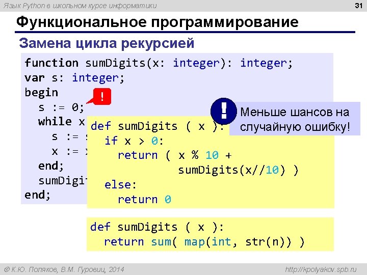 31 Язык Python в школьном курсе информатики Функциональное программирование Замена цикла рекурсией function sum.