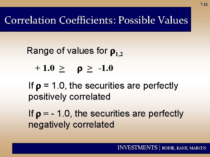 7 -11 Correlation Coefficients: Possible Values Range of values for 1, 2 + 1.