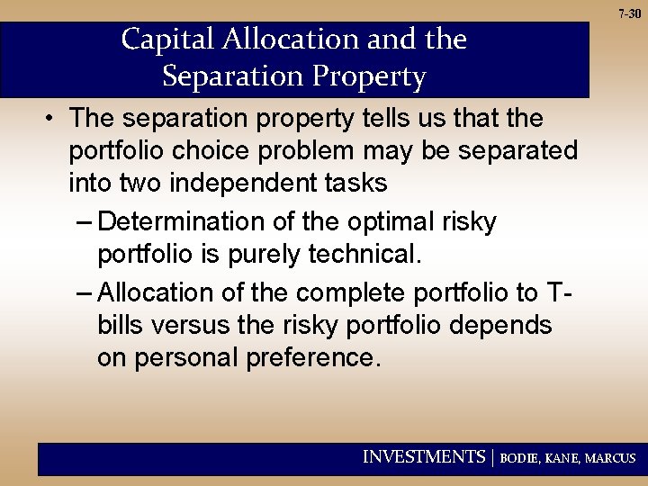 Capital Allocation and the Separation Property 7 -30 • The separation property tells us