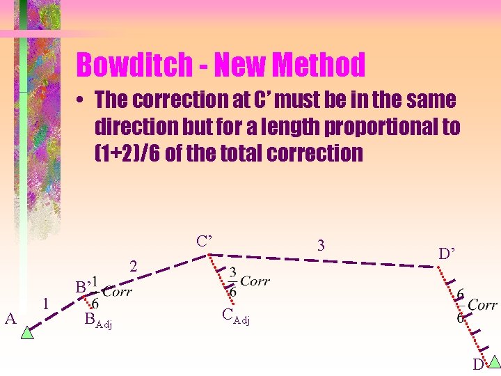 Bowditch - New Method • The correction at C’ must be in the same