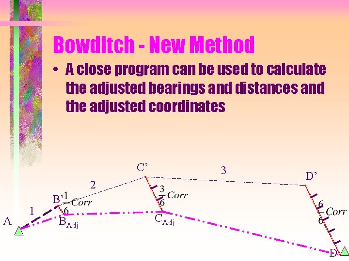 Bowditch - New Method • A close program can be used to calculate the