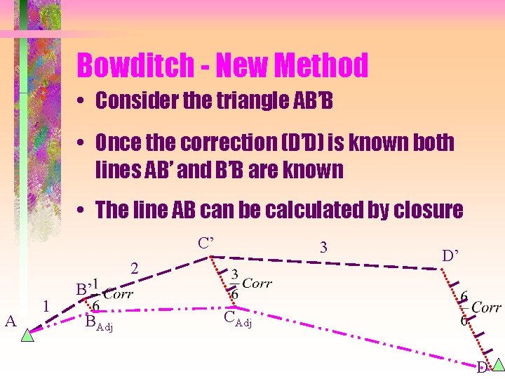 Bowditch - New Method • Consider the triangle AB’B • Once the correction (D’D)